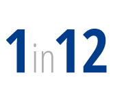 Isa sa Twelve Icon